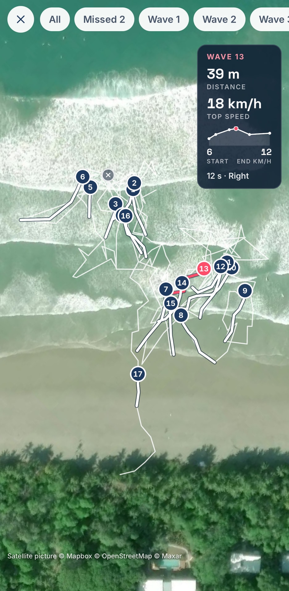 A recorded surf session on a satellite picture, every wave numbered, with one wave's distance and top speed